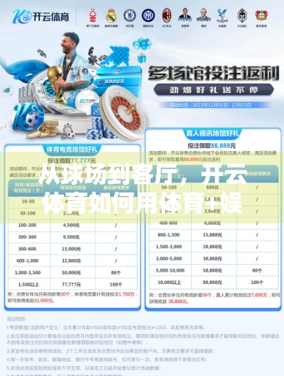 从球场到客厅，开云体育如何用体育+娱乐重塑中国年轻人的消费新生态？