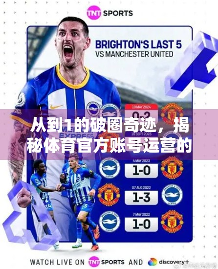 从到1的破圈奇迹，揭秘体育官方账号运营的三大成功密码